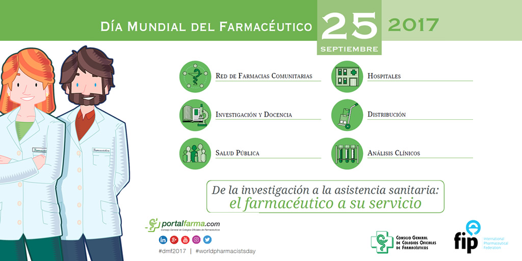 Día Mundial del Farmacéutico #DMF2017