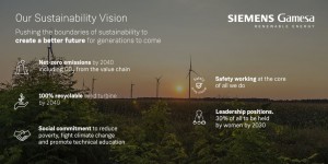 sg-Infografic-sustainability