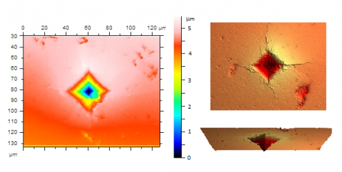 Sensofar software for confocal microscopy